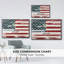 «Heart of America», toile tendue avec châssis-94362935-94362934