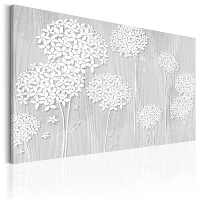 Floral style botanique - reproduction sur toile tendue
