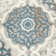 Tapis gris / bleu Kallie
