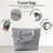 4-Piece Luggage Set  - 20in Carry-On