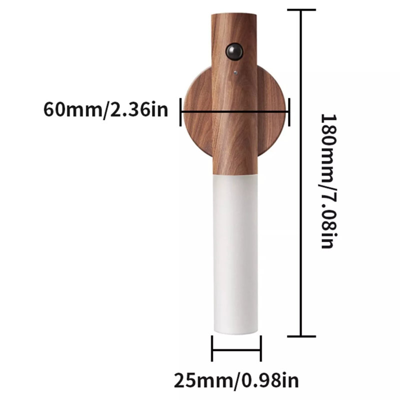 Ranski LED Wallchiere