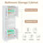 Rangement pour salle de bain Hibo