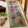 Isabea Performance Abstract Rug