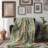 Throw Blanket-290041688