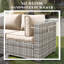 Cawanna 7 Piece Outdoor Rattan Seating Group with Cushions-1086494707-1082271948