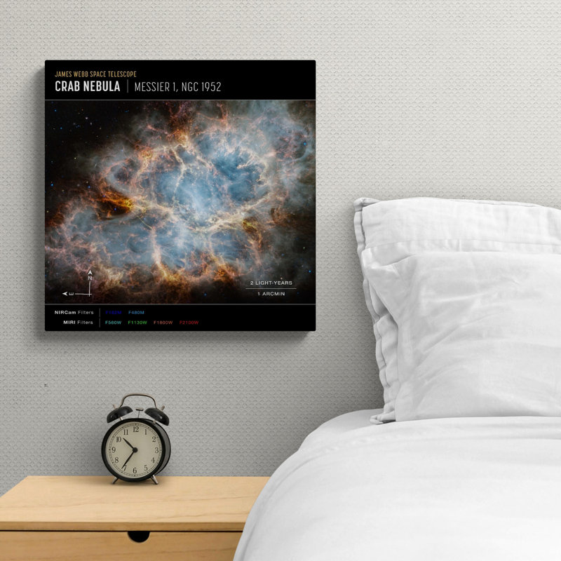 NASA James Webb Telescope - Crab Nebula (NIRCam and MIRI Compass Image) Wall Art - Canvas Framed Print, 41 cm H x 41 cm W