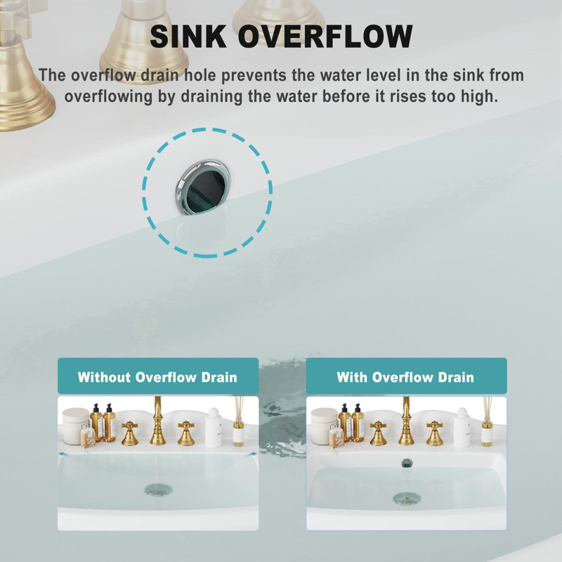 Bathroom Pedestal Sinks