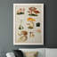Mushroom Species IV, peinture sur toile encadrée-88440591-88440592