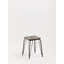 Arneson Metal Accent Stool-32967806
