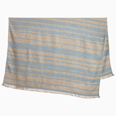 Ekram Hand Woven Throw Blanket