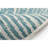 Saldanha Floral Indoor / Outdoor Rug-131983620