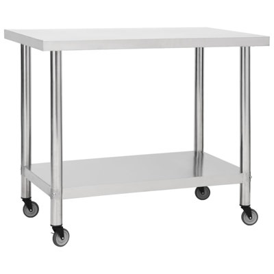Birajbhushan Metal Prep Table