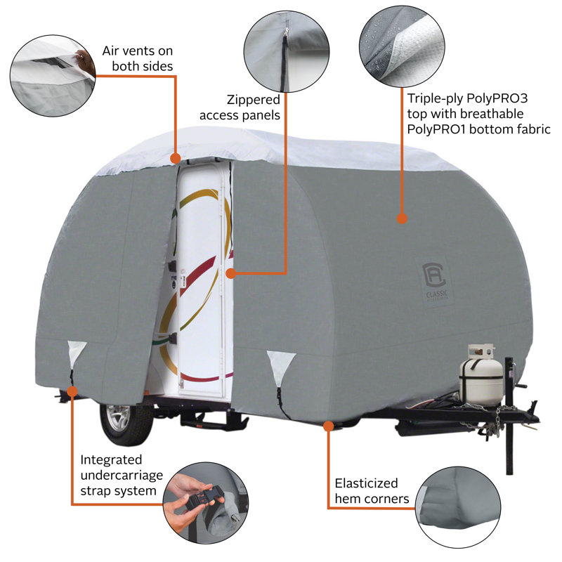 Gray and White PolyPRO3 Travel Trailer Cover with Storage Bag