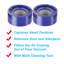 Ensemble de 5 filtres de rechange pour aspirateur AGPtEK