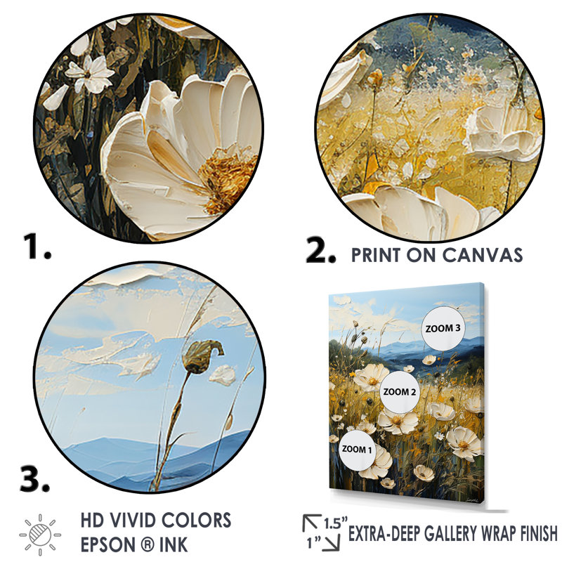 Buttercups Flowers Mountain Landscape sur toile, Toile tendue, H 44 po x l 34 po x P 1,5 po
