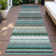 Machine Washable Indoor/Outdoor Husby ACN2218 Striped Rug