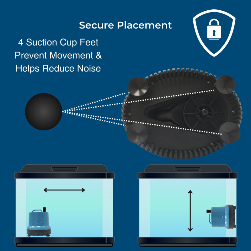 Pompe à eau submersible ajustable Teamson Home Cordon d'alimentation