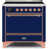 Midnight Blue/Copper