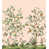 Blush selected