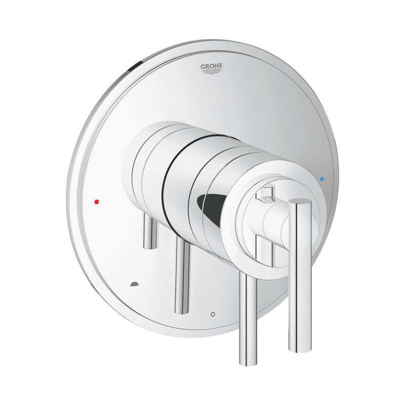 Garniture de robinet Grohflex®, Chrome Starlight
