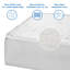 Complete Waterproof Standard Crib Mattress