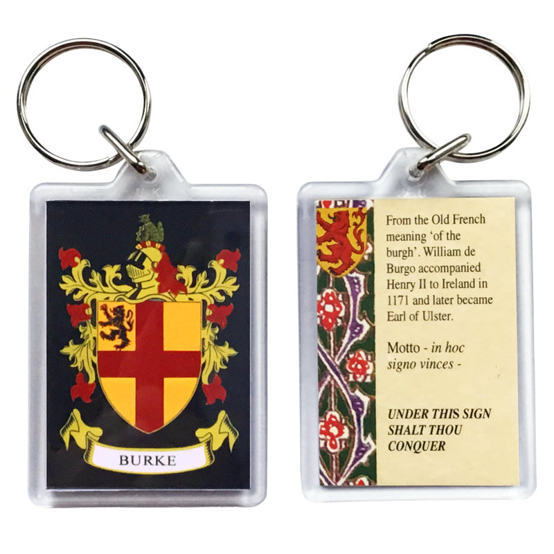 Keyring