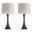 Oil Rubbed Bronze