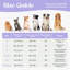 Lit pour chien Lesure, lit orthopédique imperméable pour animaux de compagnie avec côtés, fond antidérapant à haut dossier et canapé en mousse pour caisse d'œufs avec housse amovible et lavable-121145532-121145527