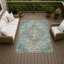 Tapis lavable à la machine intérieur / extérieur ACN2782 Global Chantille-1459905952-1459905959