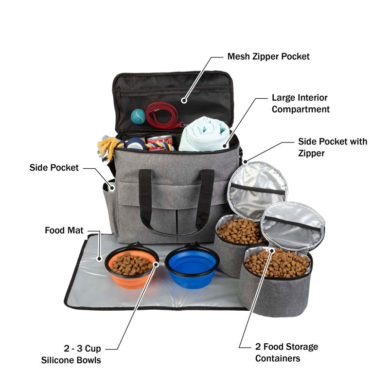 Sac de voyage pour chien PETMAker