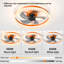 Ceiling Fans With Lights Dimmable LED Embedded Installation Of Thin Modern Ceiling Fans(Orange)-1677082270