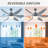 Stansberry Ceiling Fan with LED Lights-48985642