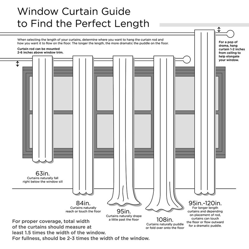 Twist Tab Lined Window Curtain Panel 50", 50'' W x 108'' L, Green