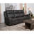 Forrest Grey Motion Reclining Sofa