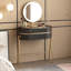 High-quality Makeup Vanity, Glass Top,Stainless steel legs,Very easy to assemble