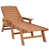 Brown est en rupture de stock