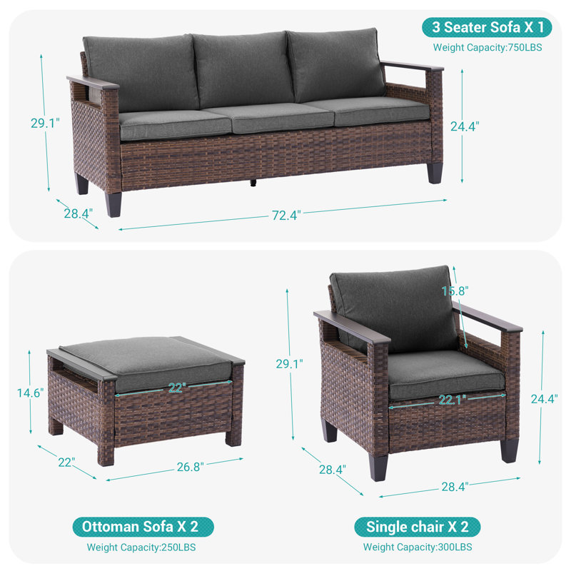 Ensemble de canapé de patio 5 pièces avec repose-pieds en osier de rotin PE toutes saisons, Noir gris