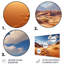 Dunes du désert, horizon panoramique V - désert, art mural en métal-819218116