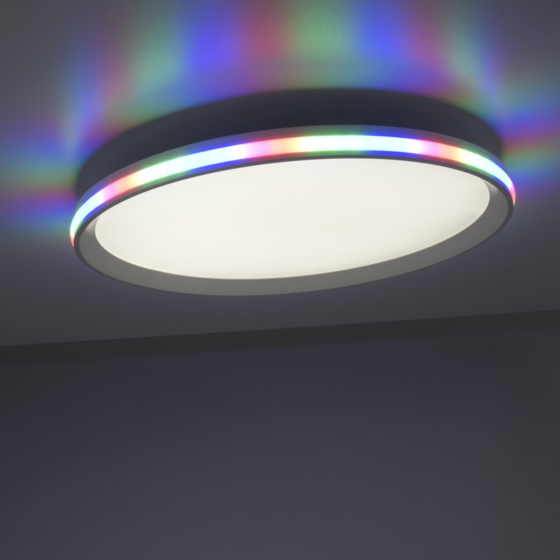 LED Flush Mount