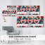 Collection Sweet Hearts sur toile-1490344214
