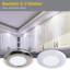 Luminaire rond à DEL Wafer-99454406-99454407