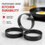 Kitchen Gadget
