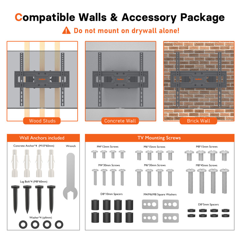 CT Global Single Screen Wall Mount