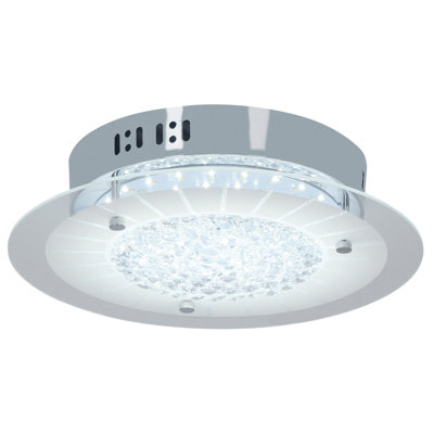 Sansom Plastic LED Flush Mount