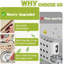 Egg Organizer for Refrigerator，egg Holder for Fridge with Lid and Handle，automatic Rolling Egg Dispenser