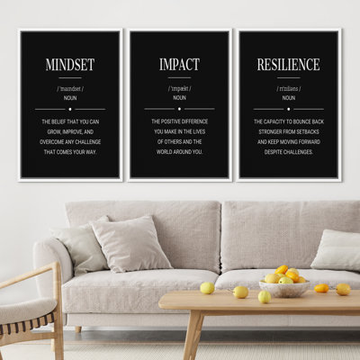 Mindset Impact Resilience Motivational Growth Definition Quote Wall Art Decor Framed On Canvas 3 Pieces Print