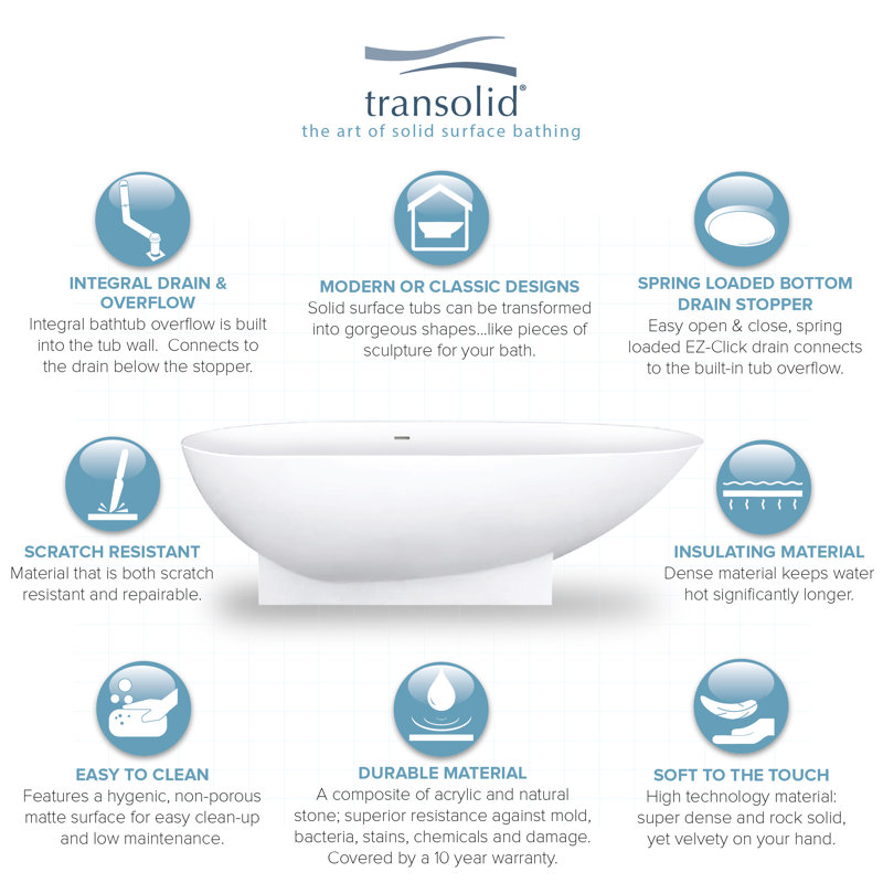 72'' x 36'' Freestanding Soaking Solid Surface Bathtub