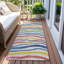 Tapis ivoire intérieur / extérieur lavable à la machine Chantille ACN1583-1970548089