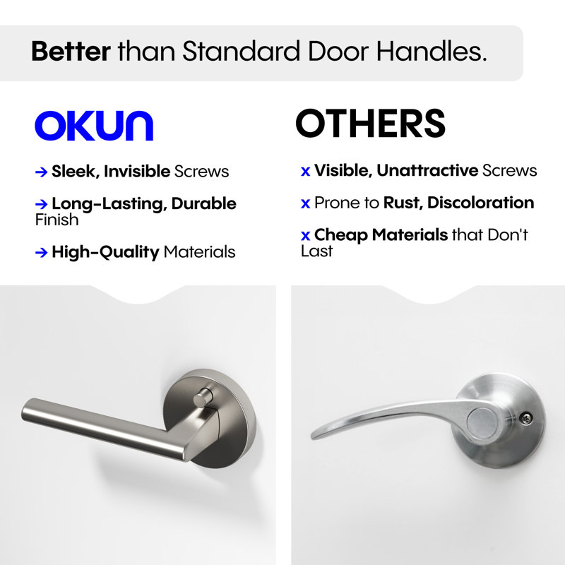  Brio Privacy Door Lever Modern Concealed Design For (Bed & Bath) – Sleek Minimalist Style in Brushed Nickel, Brushed Nickel