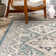 Shawna Tiled Southwestern Performance Blue Area Rug